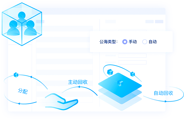 预测外呼呼叫中心