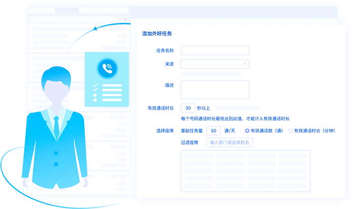 预测外呼呼叫中心