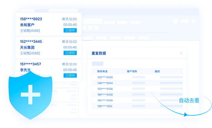 预测外呼呼叫中心